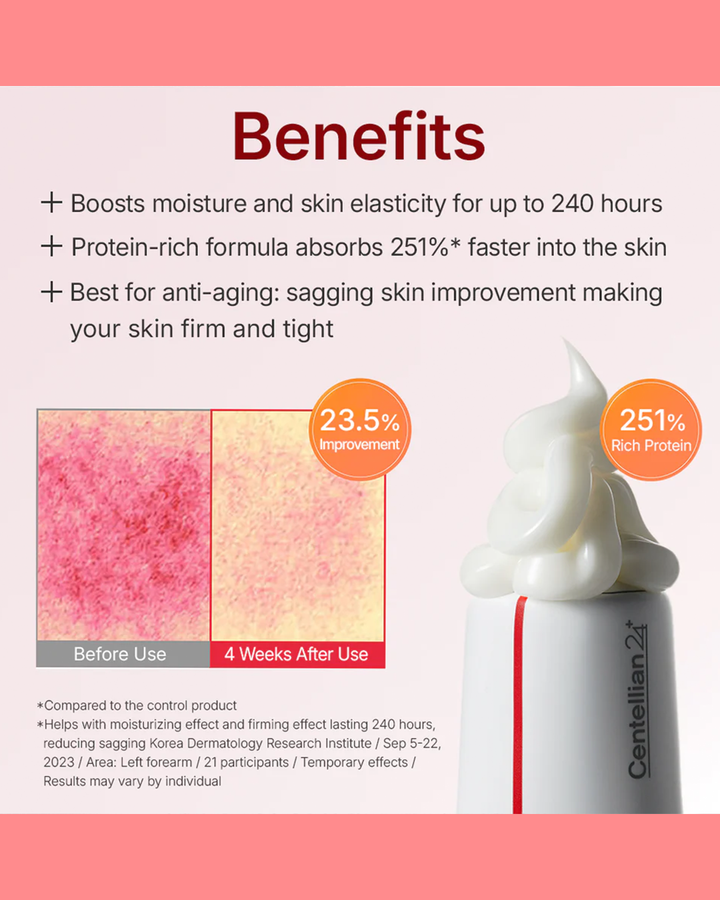 [Centellian24] Madeca Cream Time Reverse (¡Muy Pronto!)