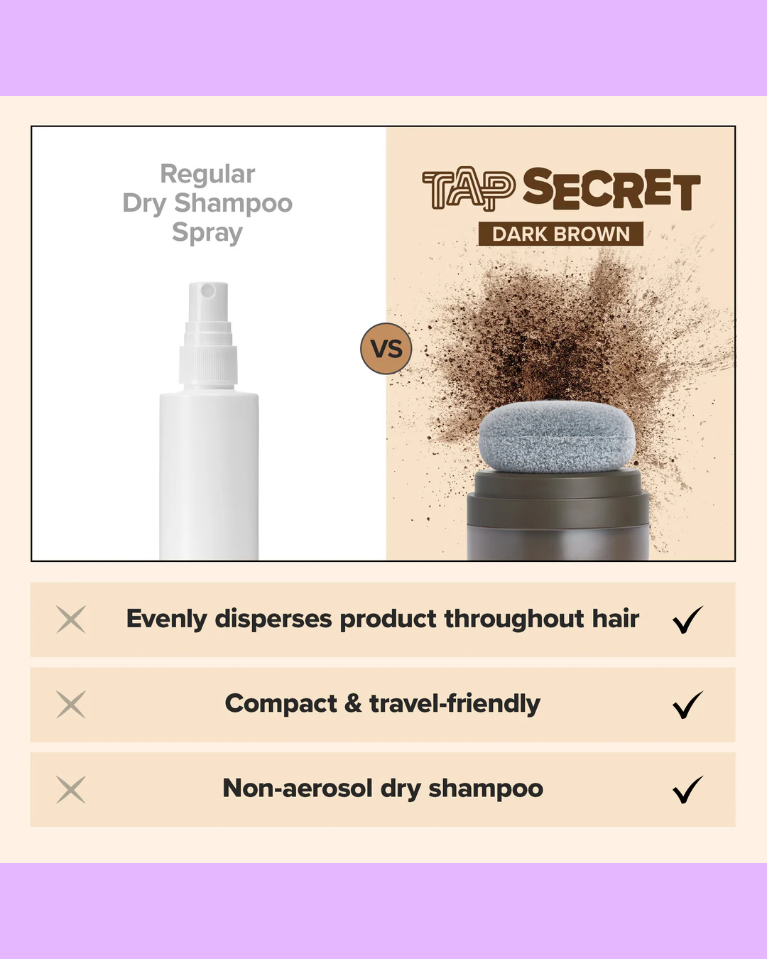 [I Dew Care] Tap Secret Mattifying Dry Shampoo Powder