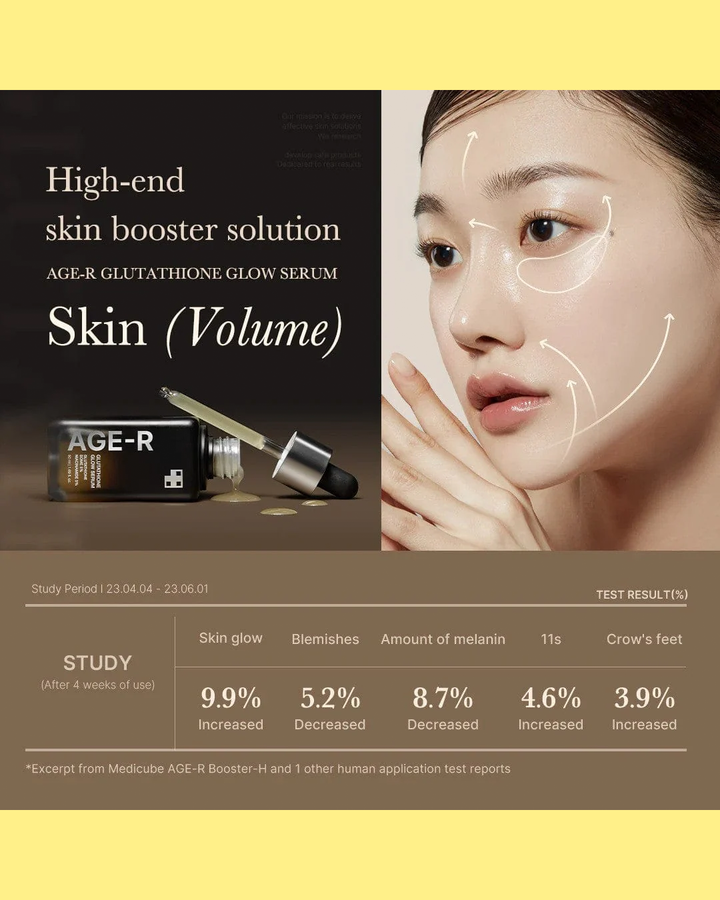 [Medicube] AGE-R Glutathione Glow Serum