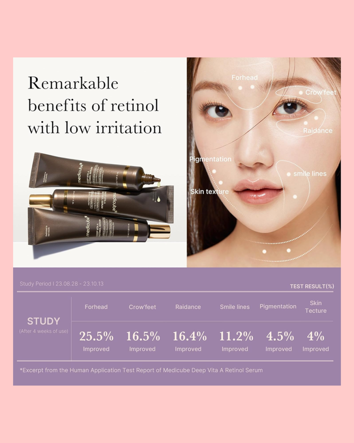 [Medicube] Deep Vita A Retinol Serum