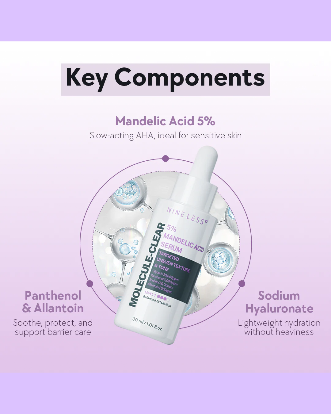 [Nine-Less] Molecule-Clear 5% Mandelic Acid Serum