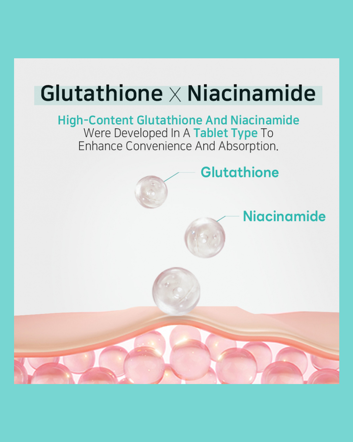 [APLB] Glutathione Niacinamide Beauty Tablet