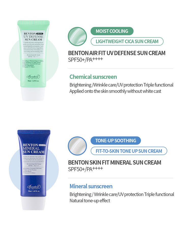 [Benton] Air Fit UV Defense Sun Cream SPF50 PA++++4